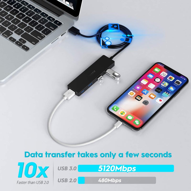 Aceele USB Hub 3.0 Splitter with 4ft Extension Long Cable Cord, 4-Port Ultra-Slim Multiport Expander for Desktop Computer PC, Laptop, Chromebook, Mac mini, iMac, PS4, Flash Drive Data and More - Image 3